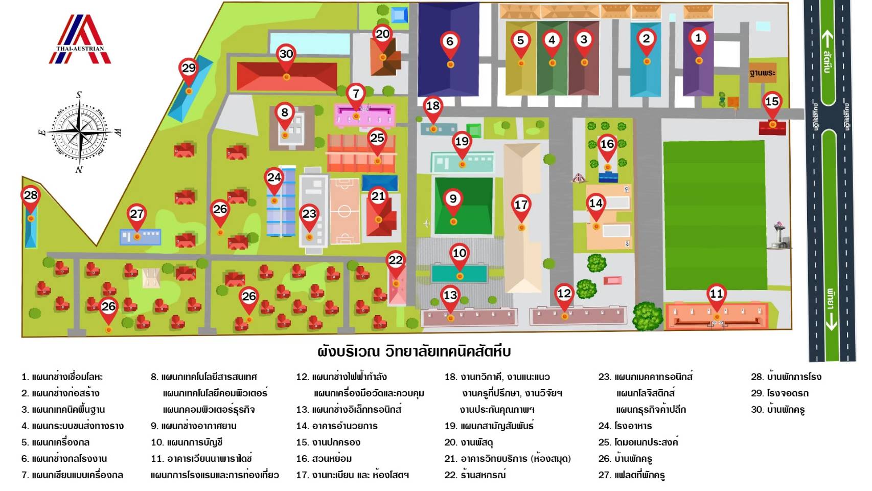 รูปที่ 6