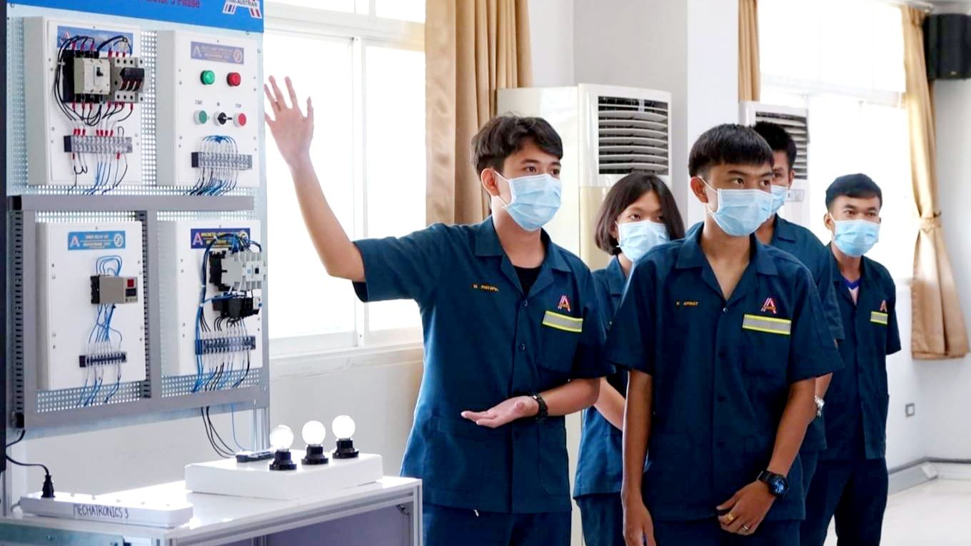 รูปที่ 1